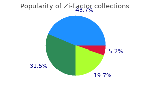 order zi-factor 250mg visa