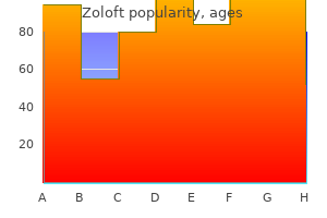 buy discount zoloft 100 mg