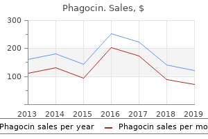 discount 500mg phagocin