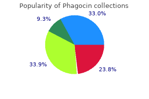 purchase on line phagocin
