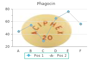 buy phagocin 100mg overnight delivery