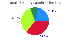 purchase phenytoin 100mg free shipping