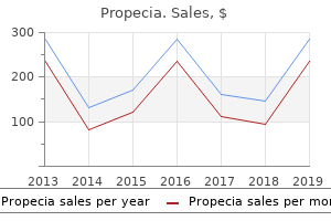 propecia 5mg overnight delivery