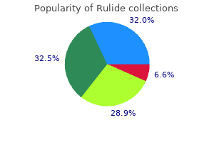 order rulide on line amex