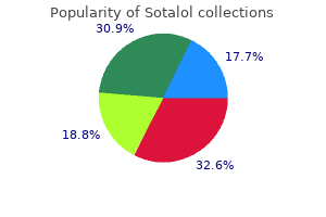 order sotalol 40mg otc