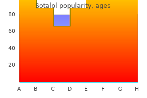 generic sotalol 40mg