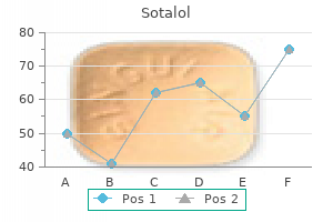 discount sotalol amex