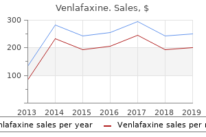 purchase venlafaxine 150mg on-line