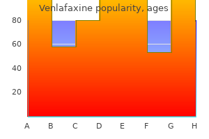 buy discount venlafaxine line