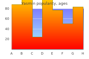 yasmin 3.03mg low price