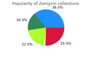 100mg zemycin for sale