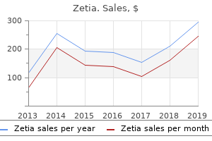 purchase 10mg zetia amex