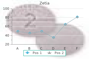 buy generic zetia 10 mg