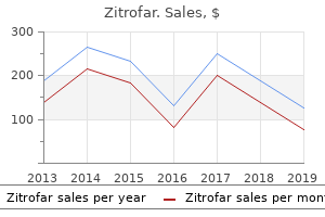 order zitrofar 250 mg with visa