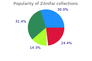 generic zitrofar 500mg without a prescription