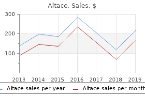order 2.5mg altace with amex