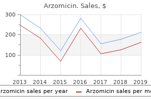 order arzomicin line