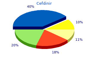 buy cefdinir with a visa