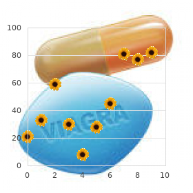 Pseudomarfanism