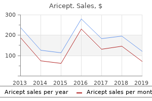 generic aricept 5mg on-line