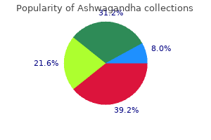 buy ashwagandha with a visa