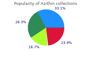 discount azithin online