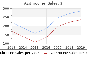 order azithrocine with mastercard