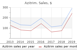 purchase genuine azitrim