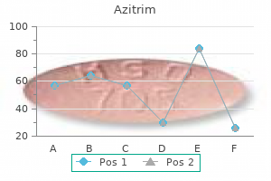 generic azitrim 500 mg on-line