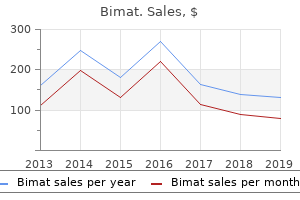 order cheap bimat on-line