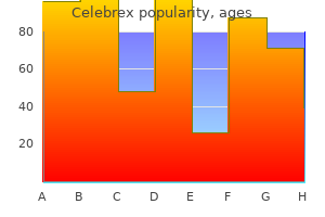 buy generic celebrex line