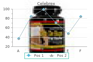 cheap celebrex 100mg with amex