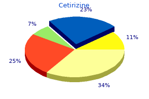 purchase 10 mg cetirizine fast delivery