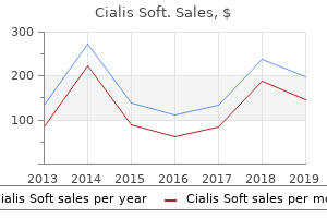 buy cialis soft 20mg amex