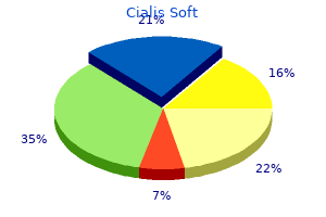 buy cialis soft us