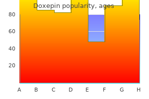 order doxepin 25 mg without prescription