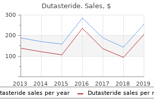 cheap dutasteride 0.5 mg