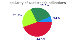 discount dutasteride 0.5 mg line