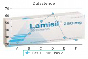 purchase generic dutasteride canada