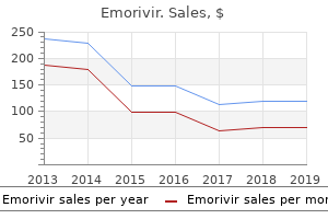 order 200mg emorivir mastercard