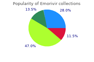 emorivir 200 mg mastercard