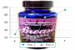cheapest emorivir