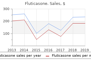 order fluticasone 500mcg with amex