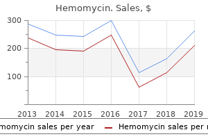 generic hemomycin 500 mg free shipping