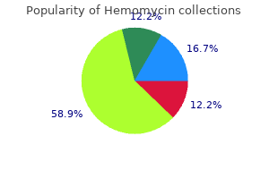 hemomycin 100 mg visa