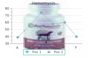 buy hemomycin now