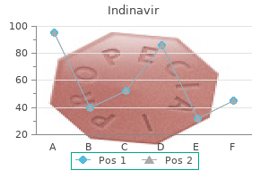 generic indinavir 400 mg without prescription
