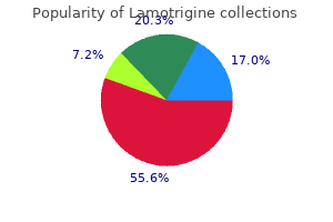 purchase lamotrigine uk