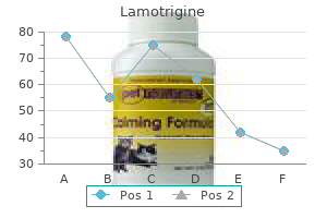 purchase lamotrigine 200mg fast delivery