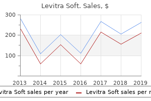 buy levitra soft online pills
